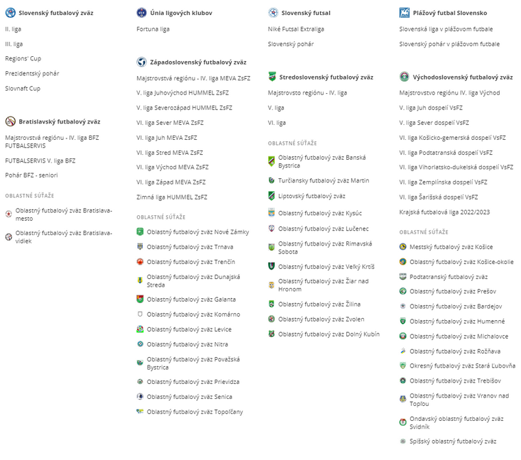 Systém futbalové súťaží dospelých v SR