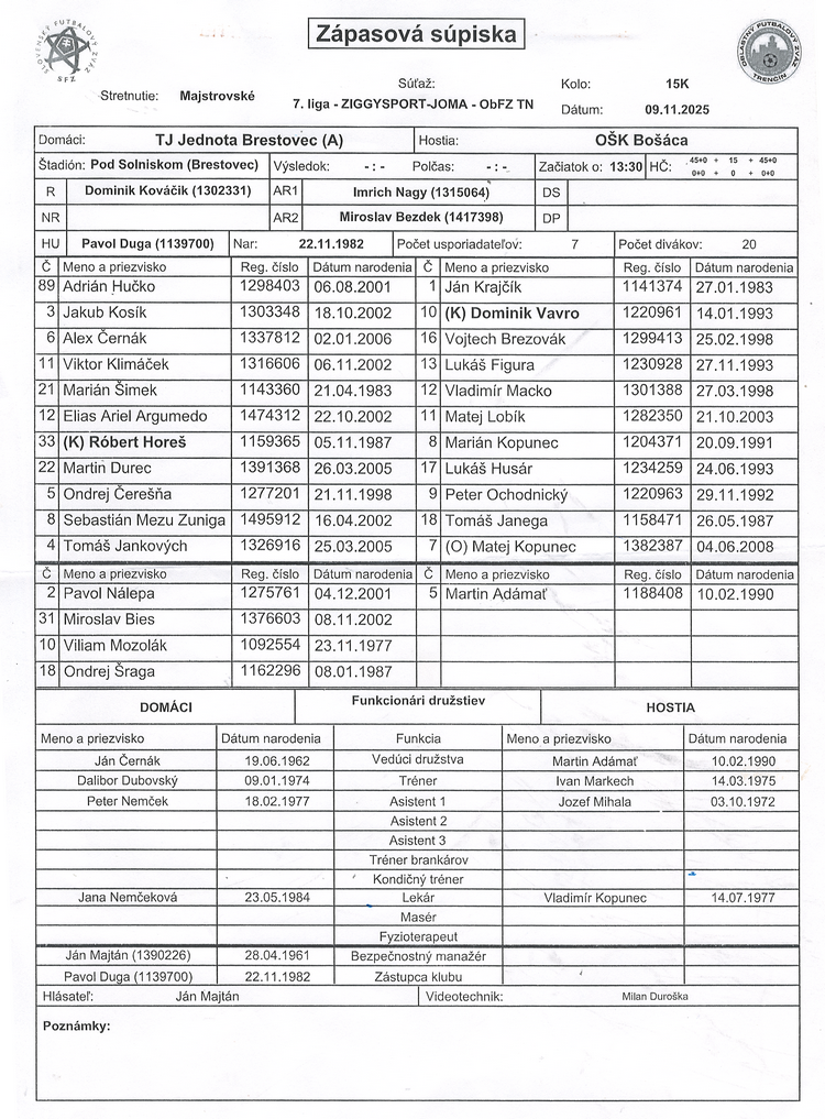 zápasová súpiska