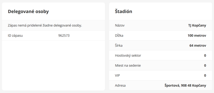 POZVÁNKA - OSOBY A ŠTADIÓN